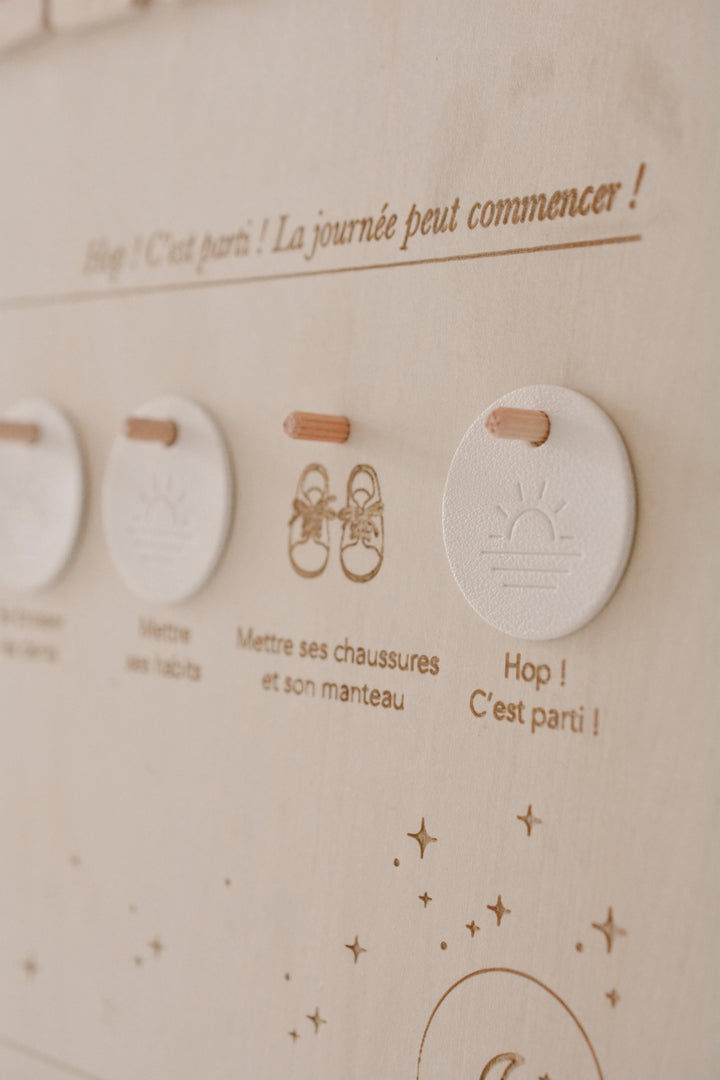 Tableau des routines - pré commande